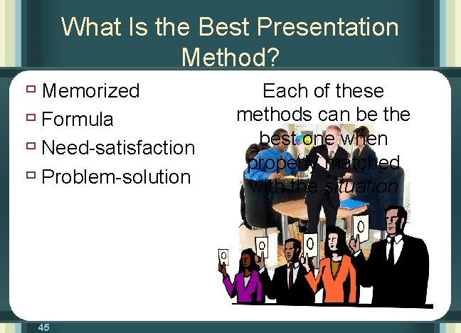 What Is the Best Presentation Method? ù Memorized ù Formula ù Need-satisfaction ù Problem-solution