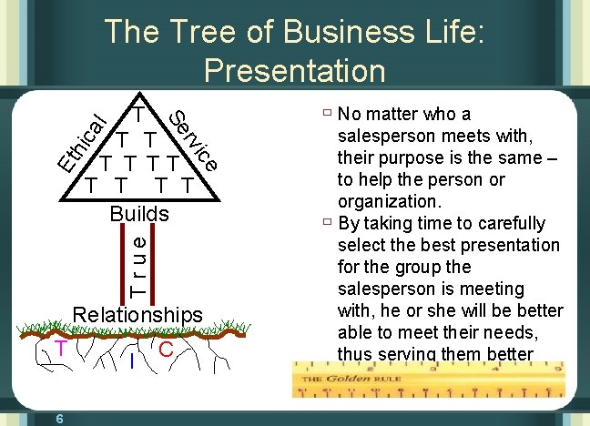 The Tree of Business Life: Presentation True ice Et hi rv ca l Se