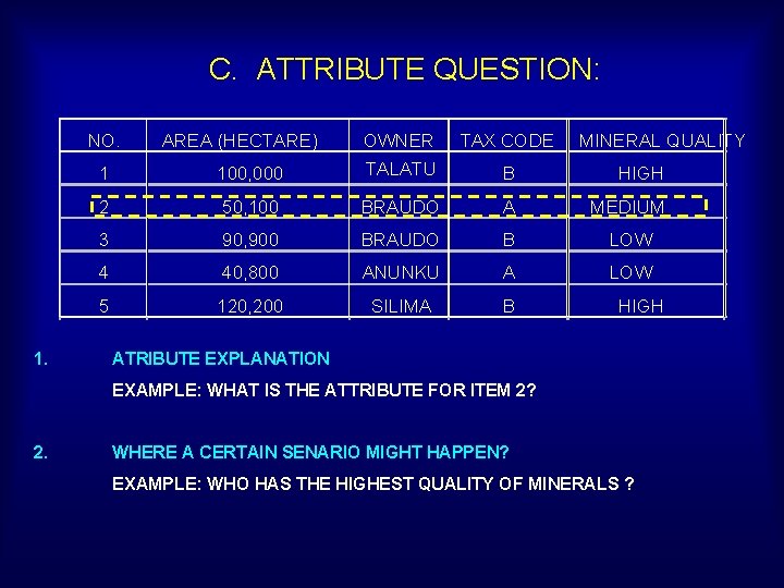 C. ATTRIBUTE QUESTION: NO. 1. AREA (HECTARE) OWNER TAX CODE MINERAL QUALITY 1 100,