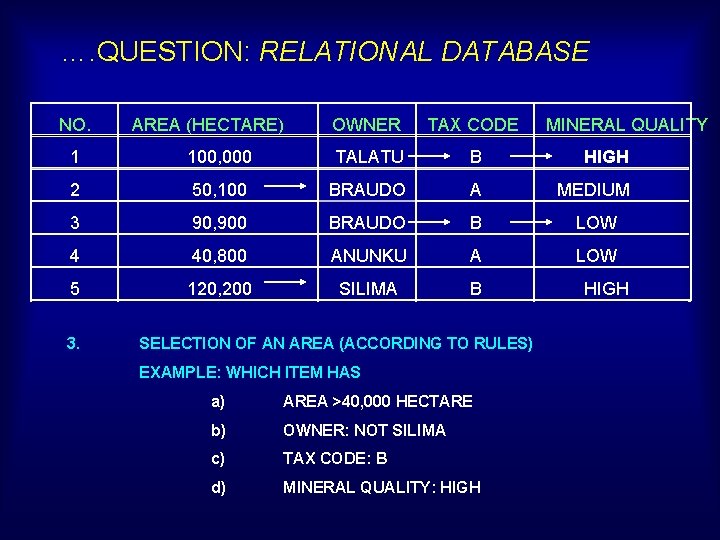 …. QUESTION: RELATIONAL DATABASE NO. AREA (HECTARE) OWNER TAX CODE MINERAL QUALITY 1 100,