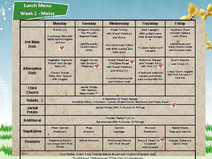 Lunch Menu Week 1 - Mains Hot Main Dish Alternative Dish Monday Tuesday Wednesday