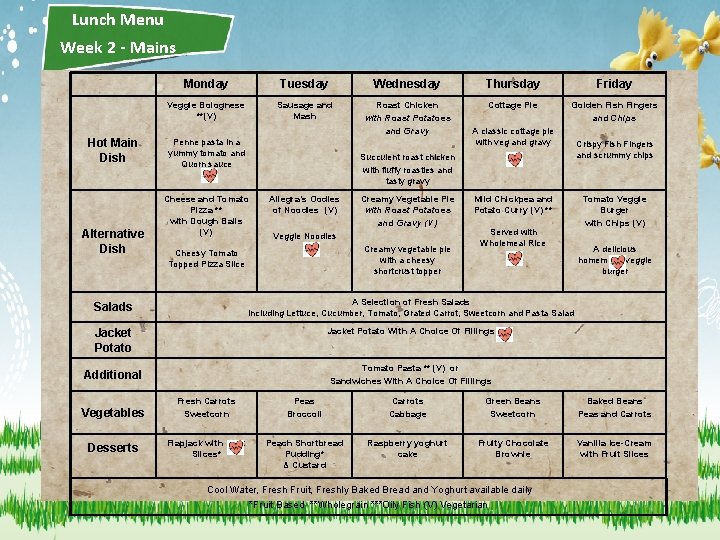 Lunch Menu Week 2 - Mains Hot Main Dish Alternative Dish Monday Tuesday Wednesday