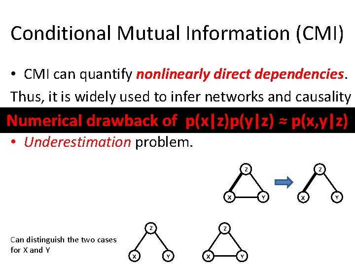 Conditional Mutual Information (CMI) • CMI can quantify nonlinearly direct dependencies. Thus, it is