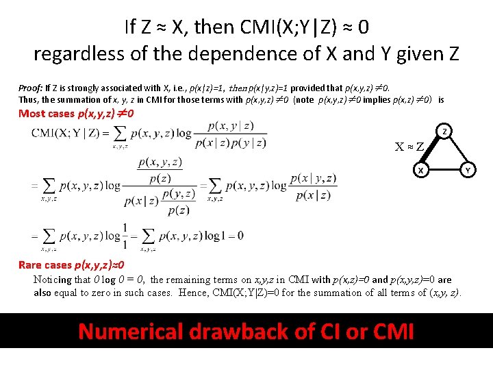 If Z ≈ X, then CMI(X; Y|Z) ≈ 0 regardless of the dependence of