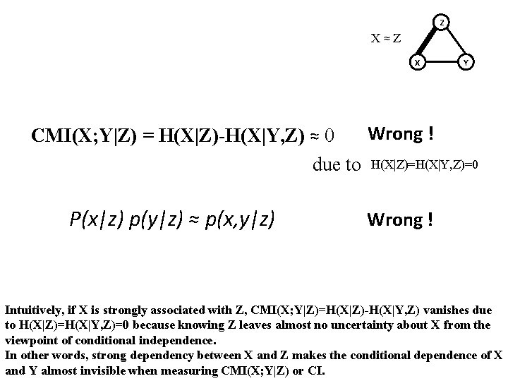 Z X≈Z X Y Wrong ! CMI(X; Y|Z) = H(X|Z)-H(X|Y, Z) ≈ 0 due