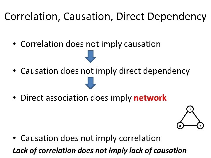 Correlation, Causation, Direct Dependency • Correlation does not imply causation • Causation does not