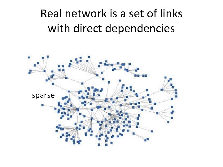 Real network is a set of links with direct dependencies sparse 