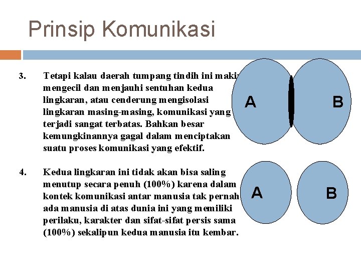 Prinsip Komunikasi 3. 4. Tetapi kalau daerah tumpang tindih ini makin mengecil dan menjauhi