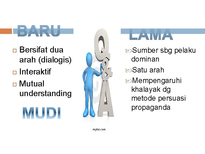  Bersifat dua arah (dialogis) Interaktif Mutual understanding Sumber sbg pelaku dominan Satu arah