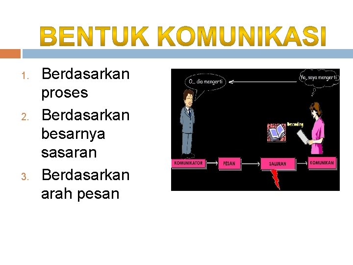 1. 2. 3. Berdasarkan proses Berdasarkan besarnya sasaran Berdasarkan arah pesan 