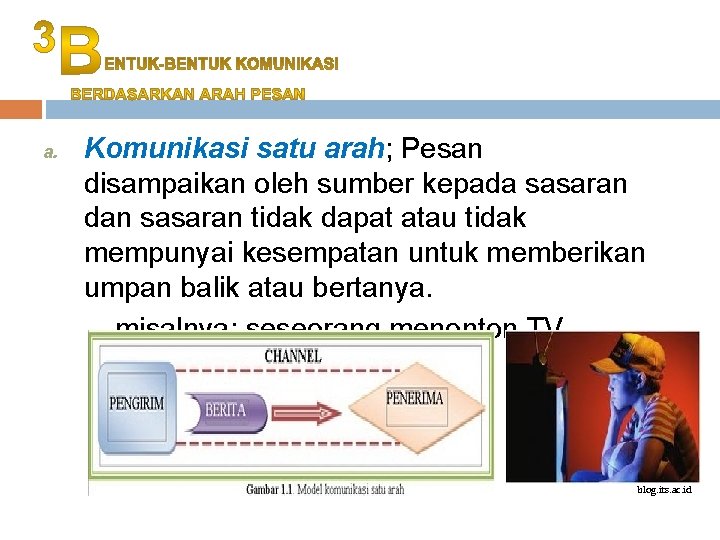 a. Komunikasi satu arah; Pesan disampaikan oleh sumber kepada sasaran dan sasaran tidak dapat