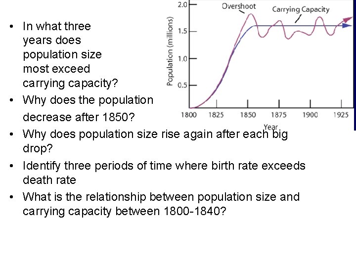  • In what three years does population size most exceed carrying capacity? •