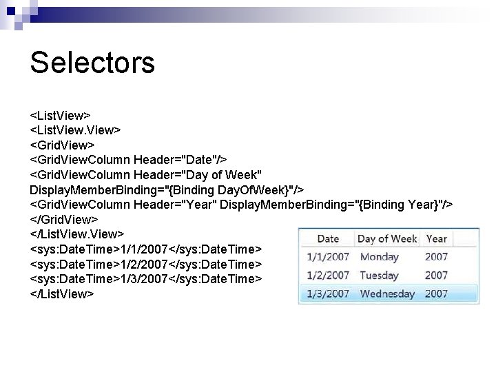 Selectors <List. View> <Grid. View. Column Header="Date"/> <Grid. View. Column Header="Day of Week" Display.