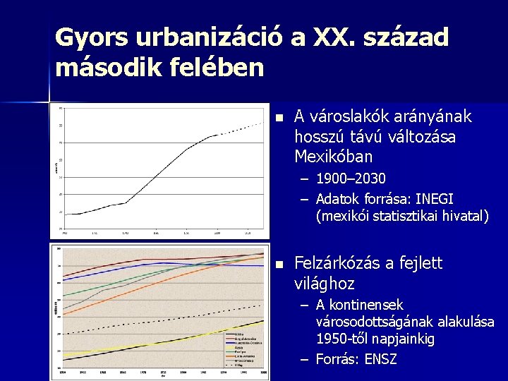 Gyors urbanizáció a XX. század második felében n A városlakók arányának hosszú távú változása