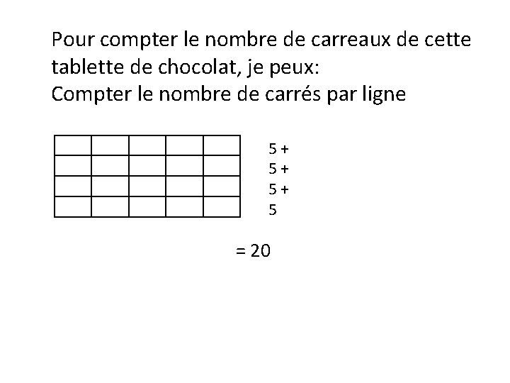 Pour compter le nombre de carreaux de cette tablette de chocolat, je peux: Compter