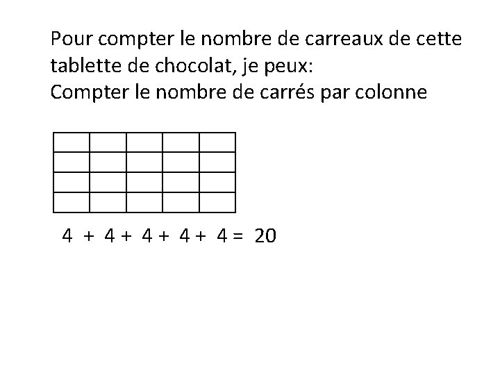 Pour compter le nombre de carreaux de cette tablette de chocolat, je peux: Compter