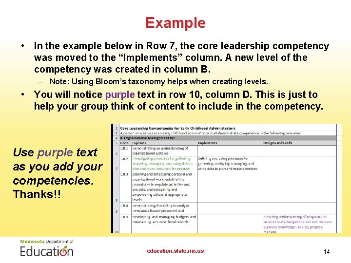 Example • In the example below in Row 7, the core leadership competency was
