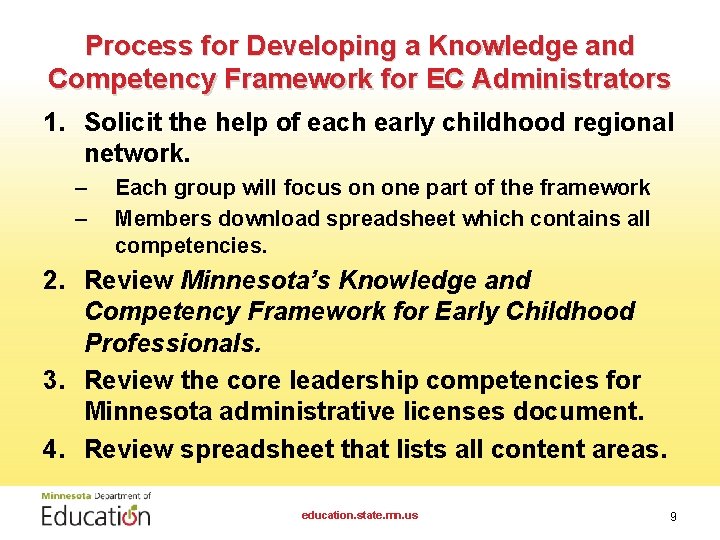 Process for Developing a Knowledge and Competency Framework for EC Administrators 1. Solicit the
