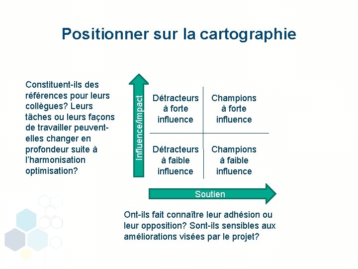 Constituent-ils des références pour leurs collègues? Leurs tâches ou leurs façons de travailler peuventelles