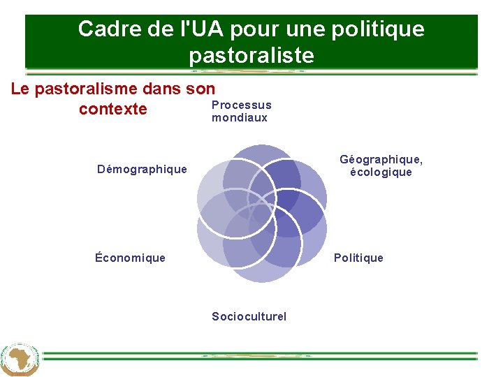 Cadre de l'UA pour une politique pastoraliste Le pastoralisme dans son Processus contexte mondiaux