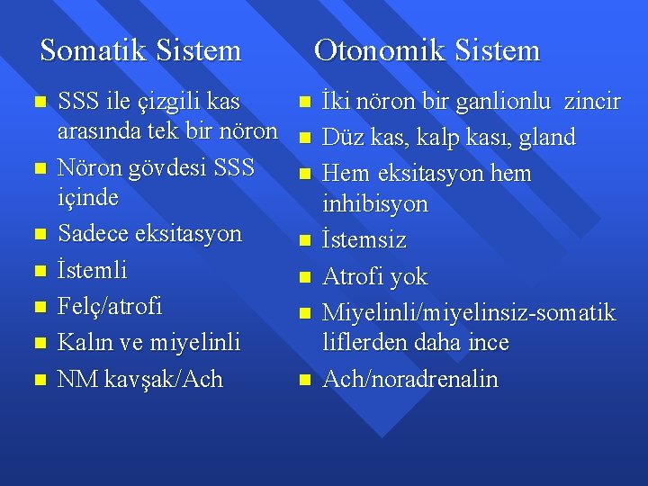 Somatik Sistem n n n n SSS ile çizgili kas arasında tek bir nöron