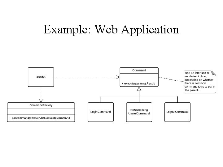 Example: Web Application 