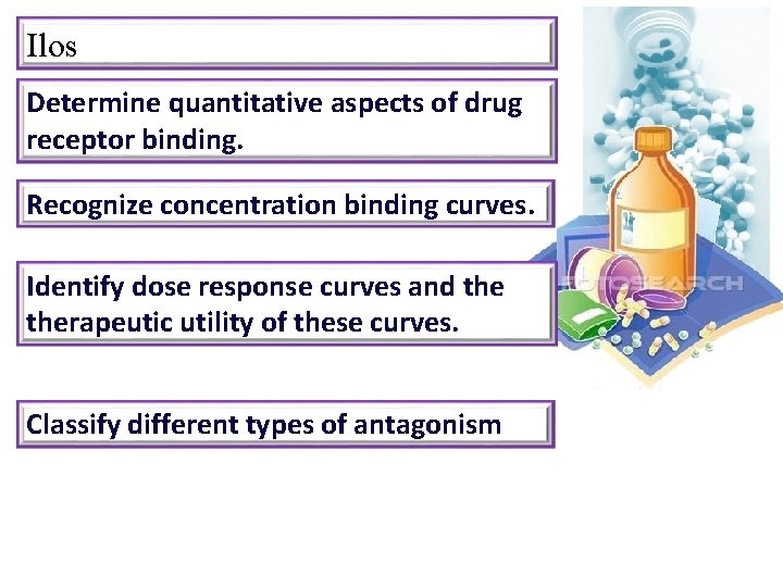 Ilos Determine quantitative aspects of drug receptor binding. Recognize concentration binding curves. Identify dose