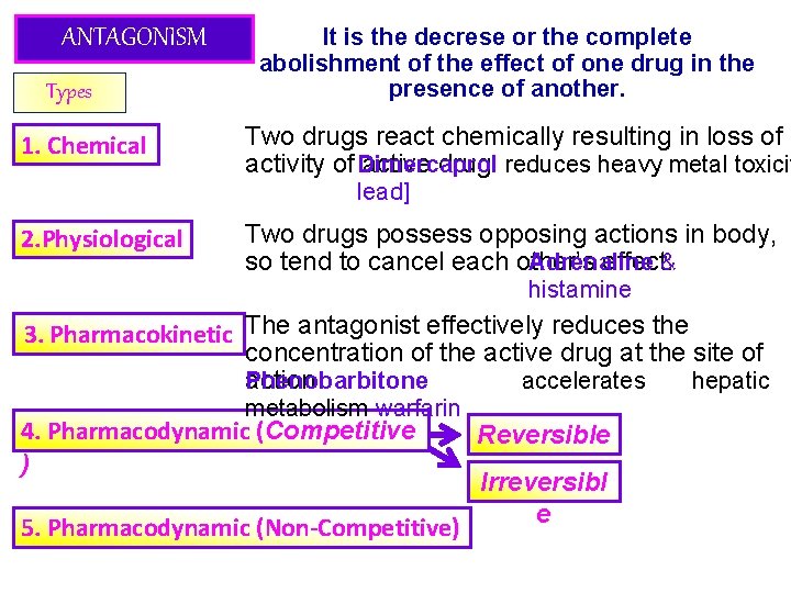 ANTAGONISM Types 1. Chemical It is the decrese or the complete abolishment of the