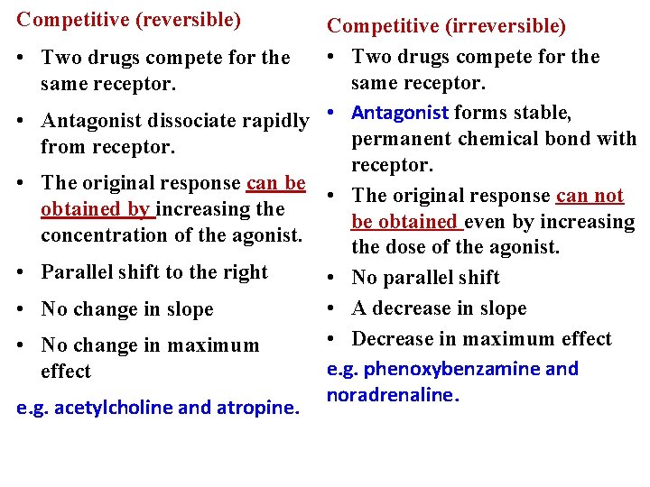 Competitive (reversible) Competitive (irreversible) • Two drugs compete for the same receptor. • Antagonist