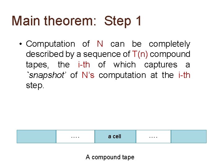 Main theorem: Step 1 • Computation of N can be completely described by a