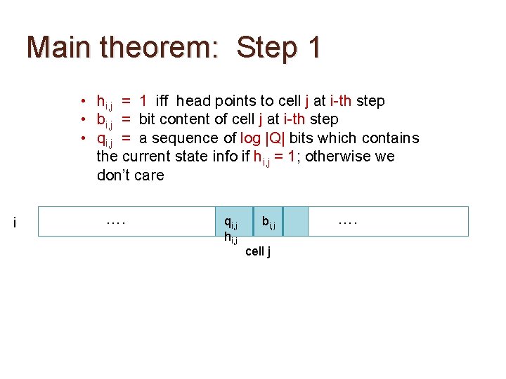 Main theorem: Step 1 • hi, j = 1 iff head points to cell