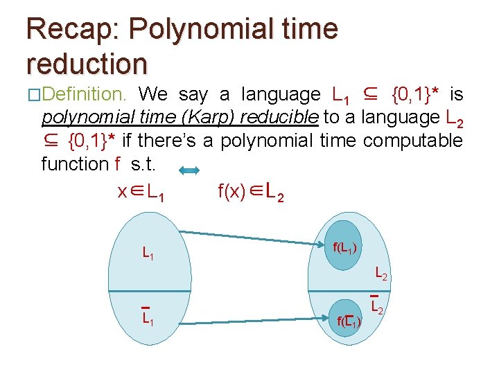 Recap: Polynomial time reduction �Definition. We say a language L 1 ⊆ {0, 1}*