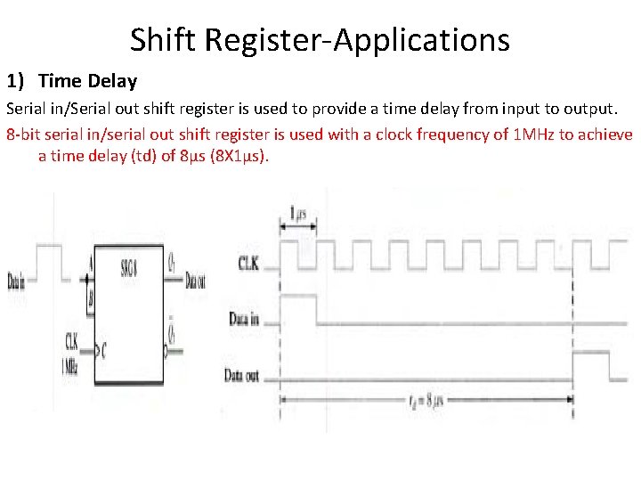 Shift Register-Applications 1) Time Delay Serial in/Serial out shift register is used to provide