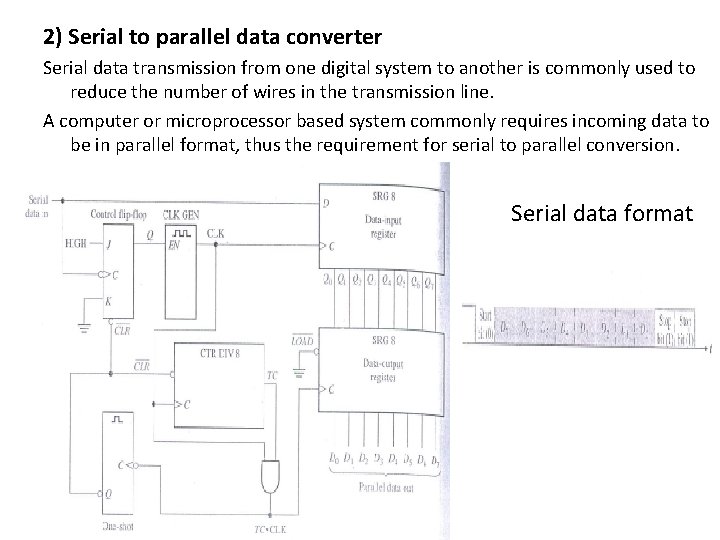 2) Serial to parallel data converter Serial data transmission from one digital system to