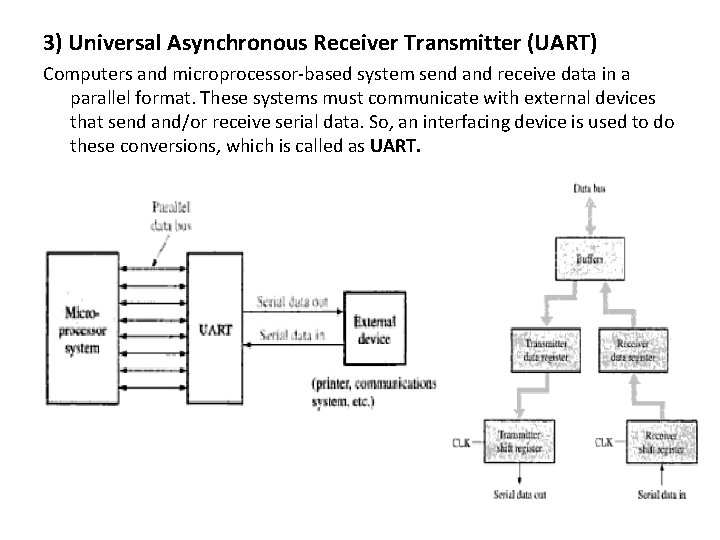 3) Universal Asynchronous Receiver Transmitter (UART) Computers and microprocessor-based system send and receive data