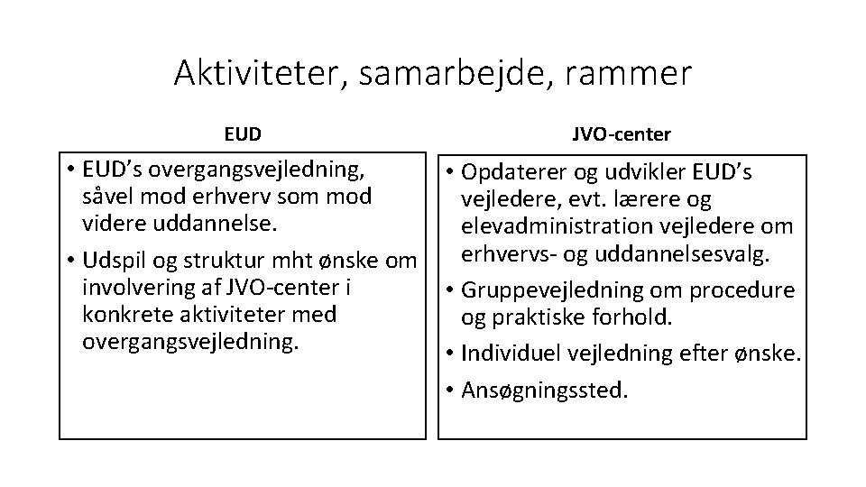 Aktiviteter, samarbejde, rammer EUD JVO-center • EUD’s overgangsvejledning, såvel mod erhverv som mod videre