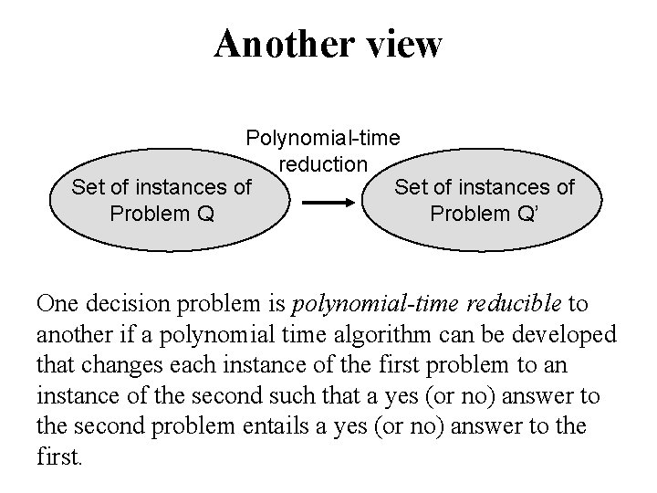 Another view Polynomial-time reduction Set of instances of Problem Q’ One decision problem is