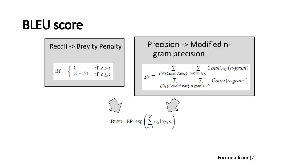 BLEU score Recall -> Brevity Penalty Precision -> Modified ngram precision Formula from [2]
