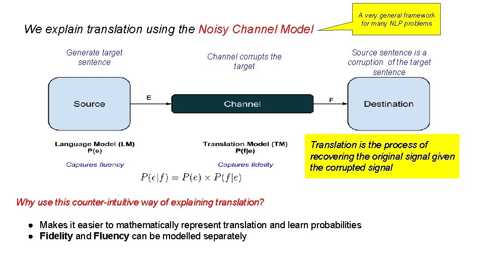 We explain translation using the Noisy Channel Model Generate target sentence Channel corrupts the We explain translation using the Noisy Channel Model Generate target sentence Channel corrupts the