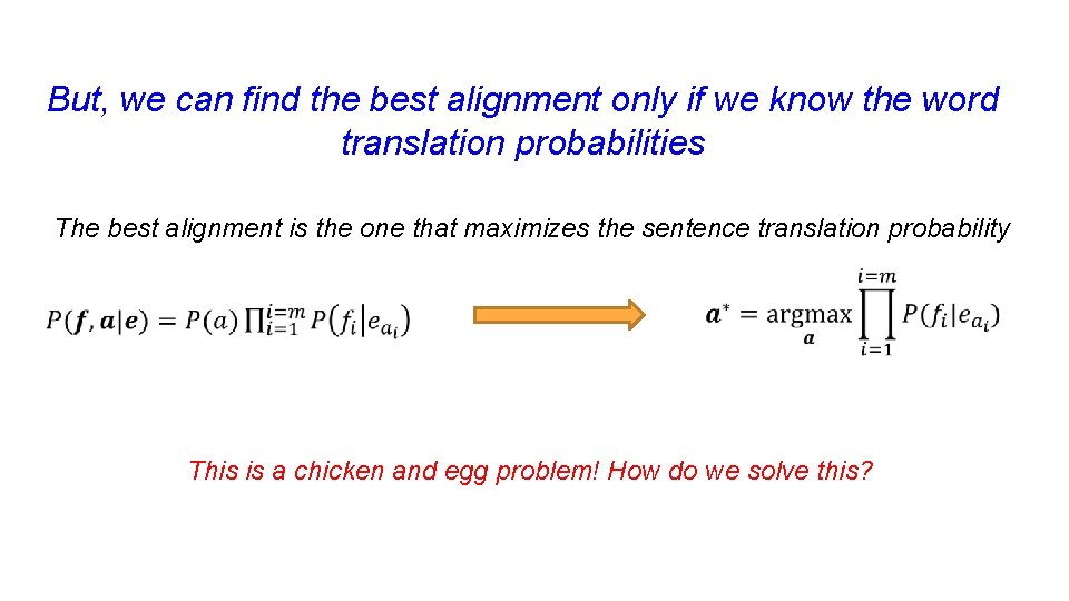 But, we can find the best alignment only if we know the word translation But, we can find the best alignment only if we know the word translation