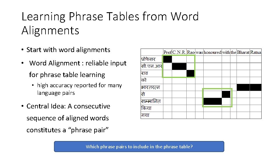 Learning Phrase Tables from Word Alignments • Start with word alignments • Word Alignment Learning Phrase Tables from Word Alignments • Start with word alignments • Word Alignment
