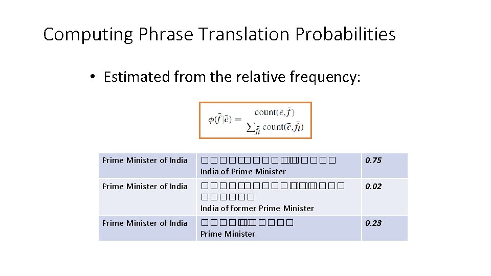 Computing Phrase Translation Probabilities • Estimated from the relative frequency: Prime Minister of India Computing Phrase Translation Probabilities • Estimated from the relative frequency: Prime Minister of India