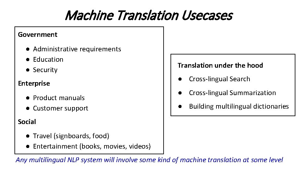 Machine Translation Usecases Government ● Administrative requirements ● Education ● Security Enterprise ● Product Machine Translation Usecases Government ● Administrative requirements ● Education ● Security Enterprise ● Product