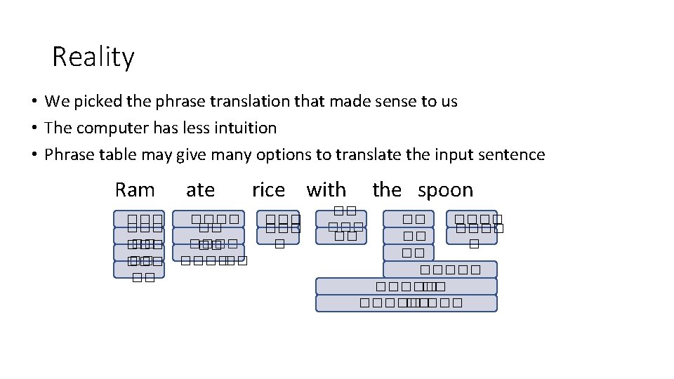 Reality • We picked the phrase translation that made sense to us • The Reality • We picked the phrase translation that made sense to us • The