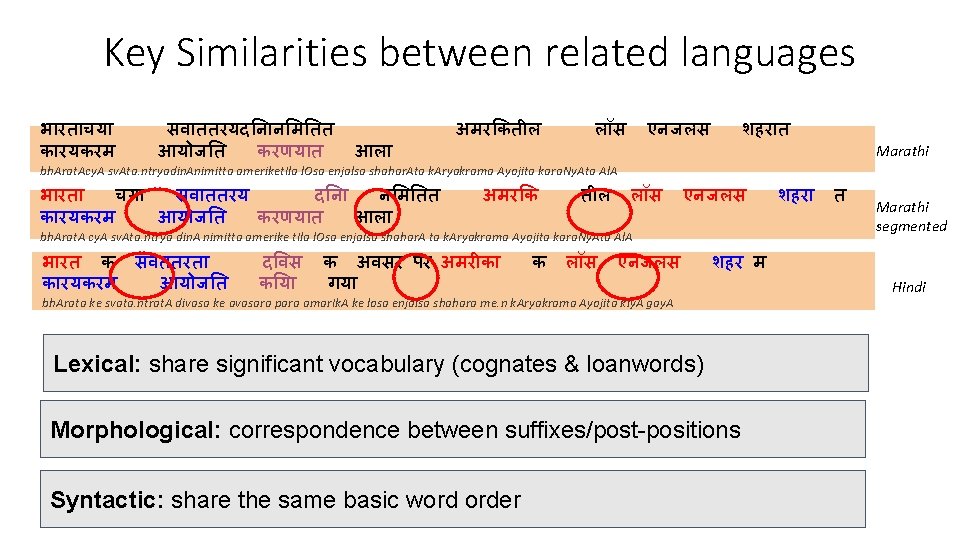 Key Similarities between related languages भ रत चय क रयकरम सव ततरयद न न Key Similarities between related languages भ रत चय क रयकरम सव ततरयद न न