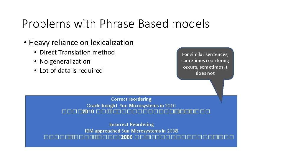 Problems with Phrase Based models • Heavy reliance on lexicalization • Direct Translation method Problems with Phrase Based models • Heavy reliance on lexicalization • Direct Translation method