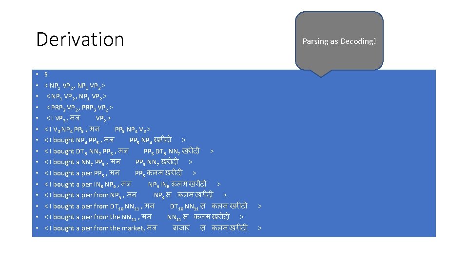 Derivation • • • • Parsing as Decoding! S < NP 1 VP 2 Derivation • • • • Parsing as Decoding! S < NP 1 VP 2