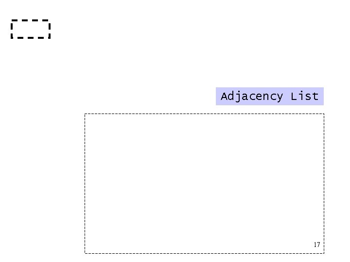 Adjacency List 17 