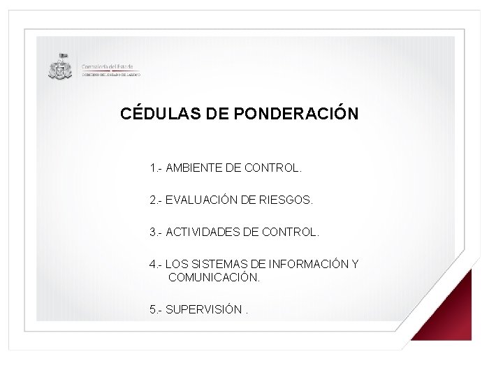 CÉDULAS DE PONDERACIÓN 1. - AMBIENTE DE CONTROL. 2. - EVALUACIÓN DE RIESGOS. 3.