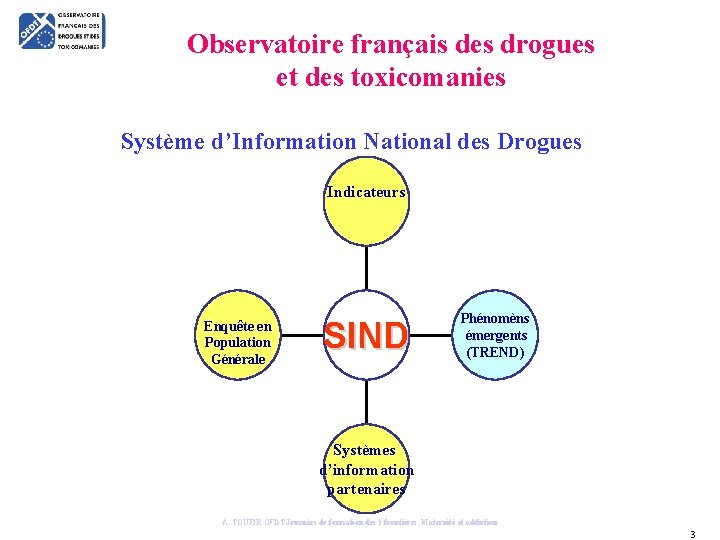 Observatoire français des drogues et des toxicomanies Système d’Information National des Drogues Indicateurs Enquête